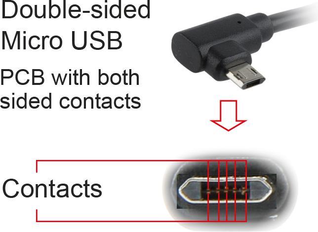 Image du produit Gembird *Câble USB -> Micro USB coudé 1.8m (1.80 m, USB 2.0)