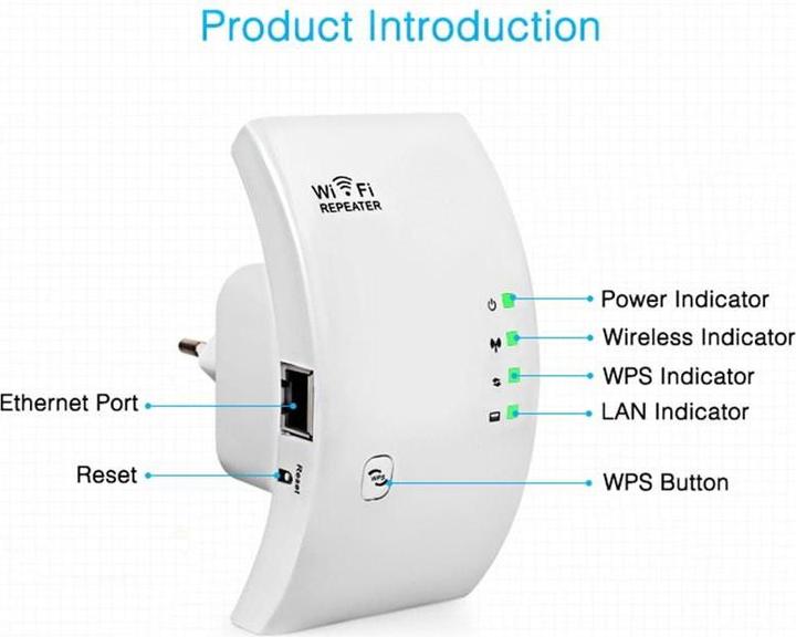 Actual product image JTI Wireless Wifi Repeater - White