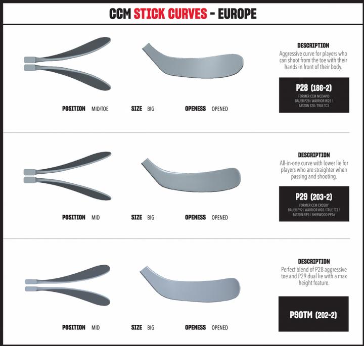 Immagine prodotto CCM Racchetta HSAS5P SR TAC Composito 75 Grip 90TM R (4020124) (A destra)