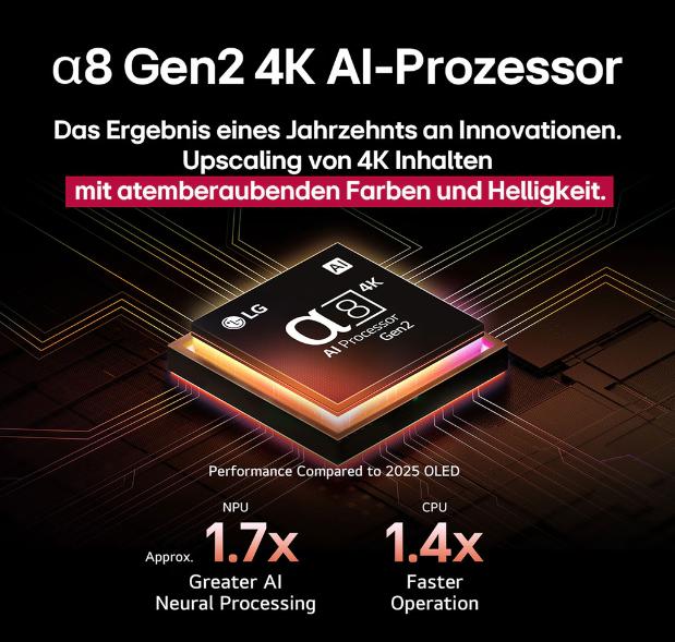 Actual product image LG 65 Zoll OLED AI B5 4K Smart TV (65", OLED, 2025)