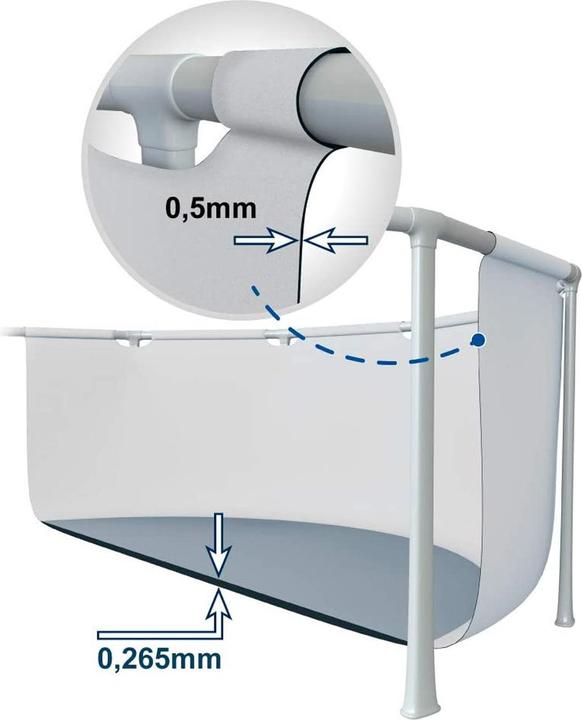 Produktbild Intex Prism Frame (Ø 305 x 76 cm)