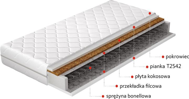 Actual product image ELTAP Oslo Microfibre (120 x 200 cm, Spring core)