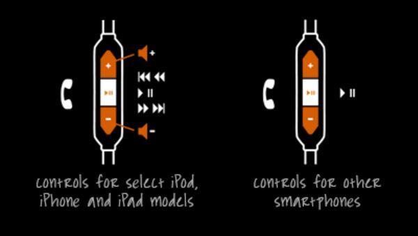 Image du produit V-Moda ZN (iOS Remote) (Filaire)