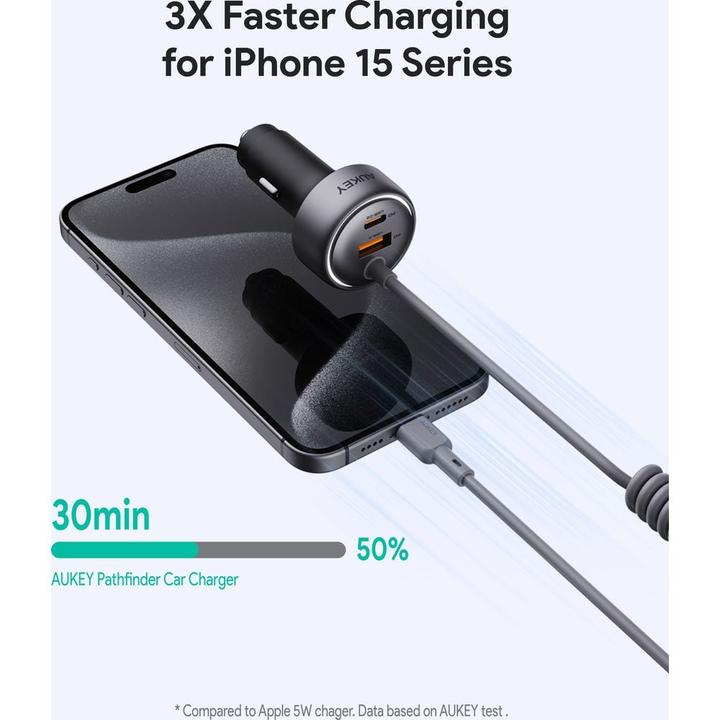 Immagine prodotto Aukey Pathfinder Sling