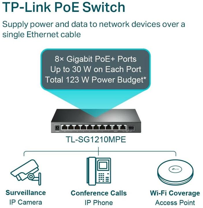 Actual product image TP-Link TL-SG1210MP (9 Ports)