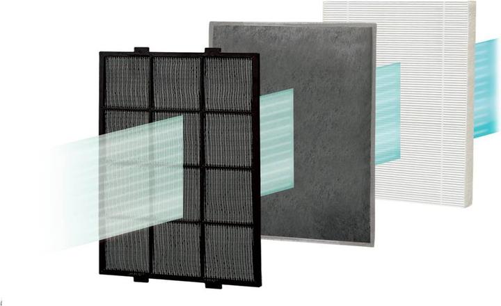 Actual product image Iris Ohyama Air purifier with LC display 96m² (96 m²)