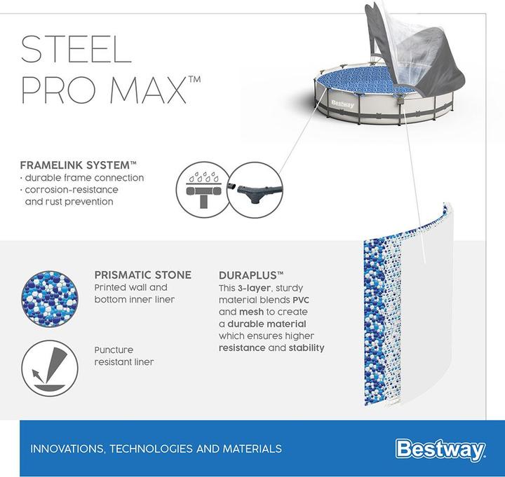 Produktbild Bestway Steel Pro Max Pool Set (Ø 366 x 100 cm)