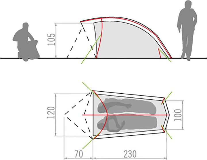 Image du produit Vaude Hogan UL (Tente igloo, 1.86 kg, 2 personnes)