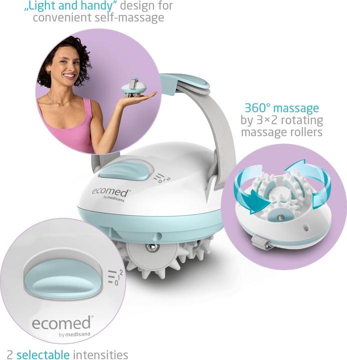Actual product image Medisana AC-80E Ecomed