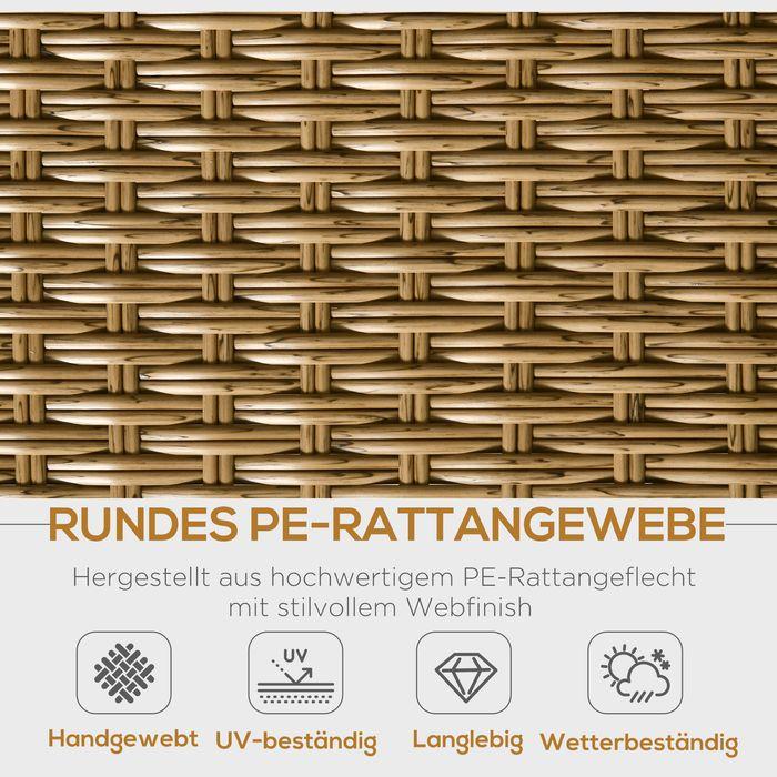 Produktbild Swisshandel24 Polyrattan Gartenmöbel Set 5-teiliges Rattensofa-Set Sitzgruppe Sitzgarnitur für Pause Lounge Teetis