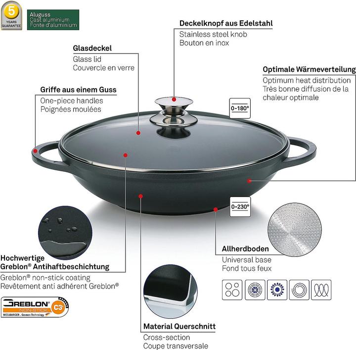 Productafbeelding Kela Kerros (32 cm, Wokpan, Gegoten aluminium)