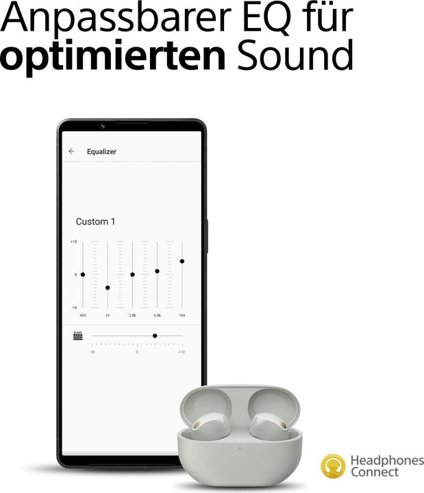 Image du produit Sony WF-1000XM5 (NC, 8 h, Sans fil)