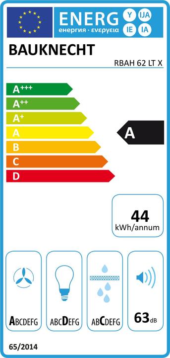 Energie-Label Bauknecht RBAH 62 LT X (Flachschirmhaube)