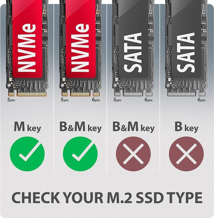 Actual product image Axagon EEM2-20G NVMe SSD enclosure, USB-C 3.2, 20 Gbps, 2230 - 2280 - black (M.2 2230, M.2 2260, M.2 2280, M.2 2242)