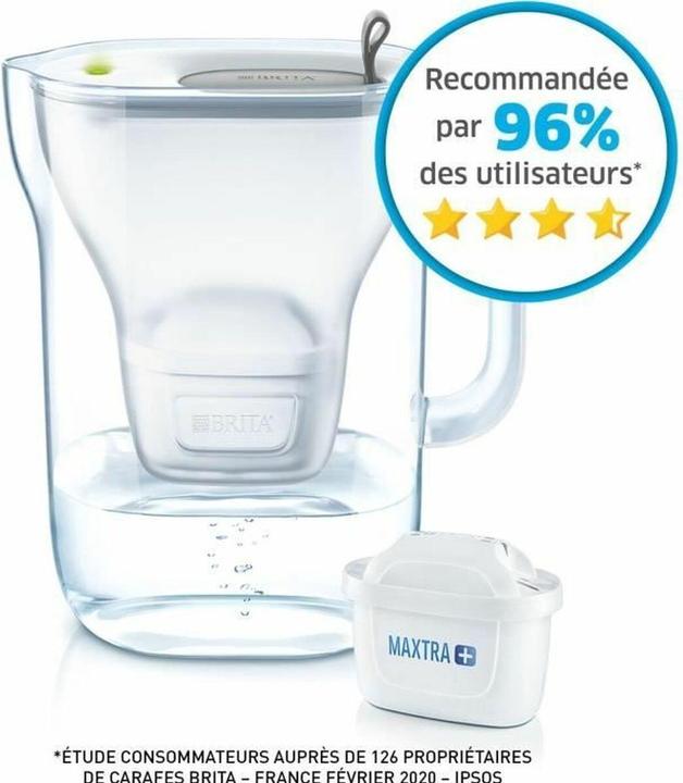 Produktbild Brita Style (2.40 l)