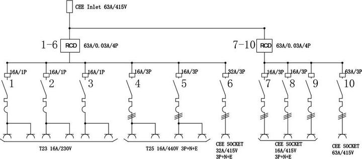 Nährwerte und Zutaten Ekström SV634T256T235CEE (15 x, Typ 25, CEE, Typ 23)