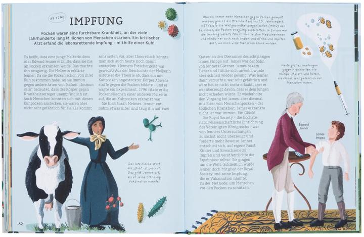Immagine prodotto Wer hat es erfunden? (Tedesco, Clan di Robert, Piccole cifre, Anne Ameri-Siemens, Becky Thorns, Maria-Elisabeth Niebius, 2021)