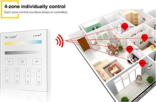 Actual product image Milight Smartpanel Unicolor Plus (KW/WW) flush-mounted wall installation