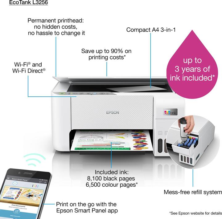 Produktbild Epson L3256 (Tintentank, Farbe)