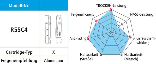 Produktbild Shimano Dura-ace R55C4 (Shimano, Gummi)