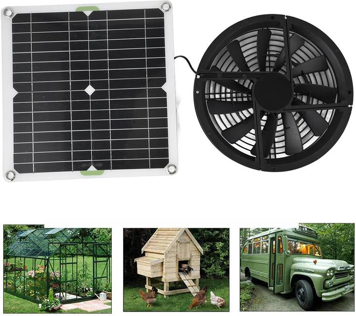 Actual product image Vbestlife Solarpanel-Lüfter