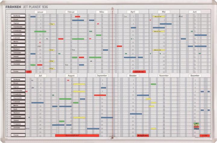 Actual product image Franken Staff Planner (90 x 60 cm)