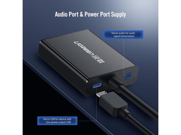 Actual product image Ugreen HDMI to VGA Adapter Converter with Audio (1 m, VGA)