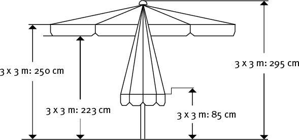 Actual product image Schneider Schirme Quadro