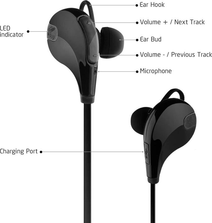 Actual product image JTI Wireless sports headphones - Black (8 h, Wireless)
