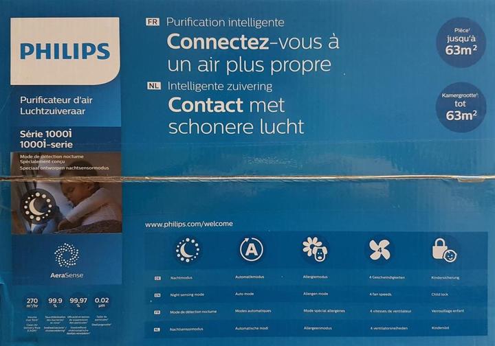 Actual product image Philips 1000i series (63 m²)