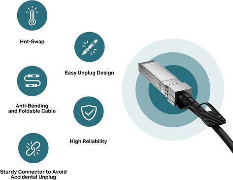 Immagine prodotto TP-Link TL-SM5220-3M V1 (UTP, CAT7, 3 m)