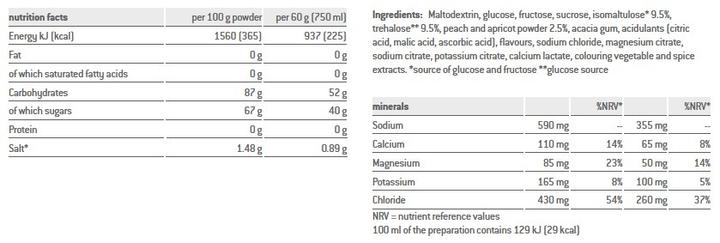 Nutritional values and ingredients Sponser Isotonic (Multifruit, 1 pcs., 1103 g)