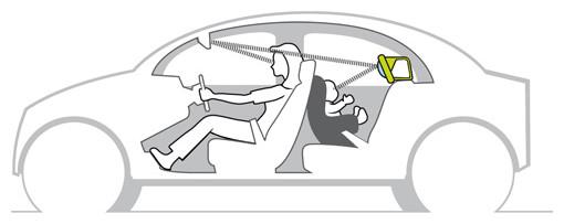 Image du produit Taf Toys Jouet de voiture koala