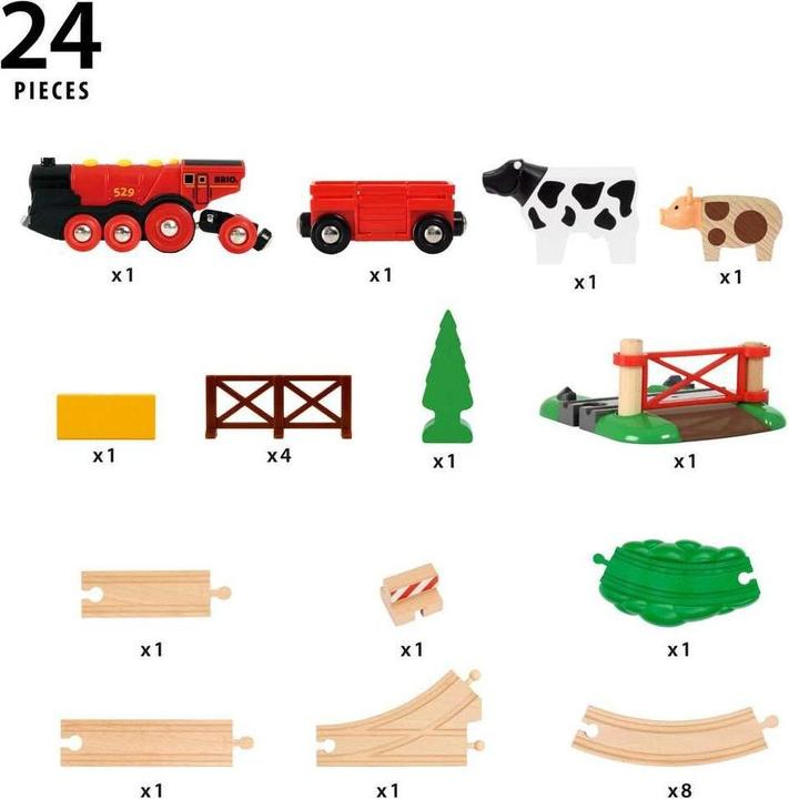 Produktbild Brio Mighty Red Train
