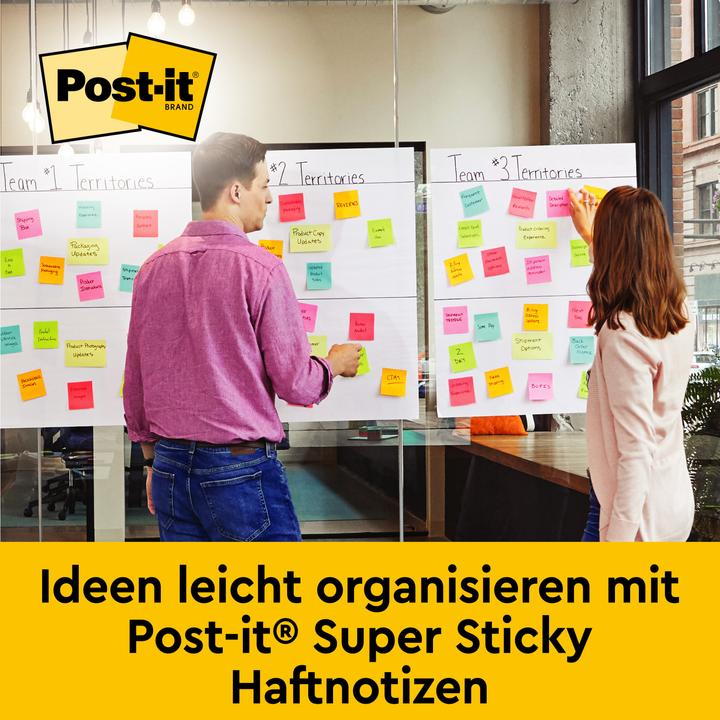 Actual product image Post-it Meeting Charts