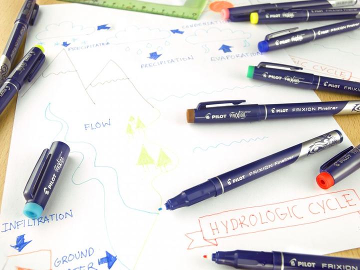 Produktbild Pilot FriXion Fineliner (Green, 1 x)