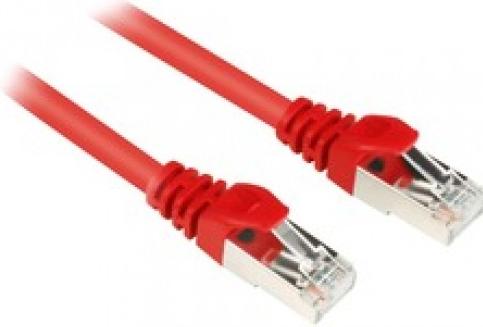 Rot