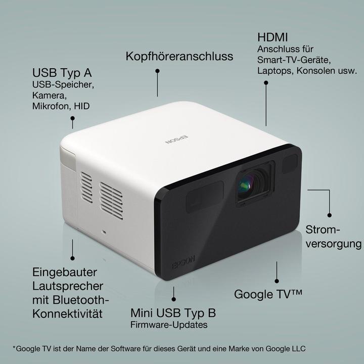 Actual product image Epson EF-21W (Full HD, 1000 lm)
