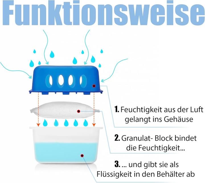 Immagine prodotto BigDean 4x Luftentfeuchter mit 8 x 400g Nachfüll-Beutel Granulat (25 m²)