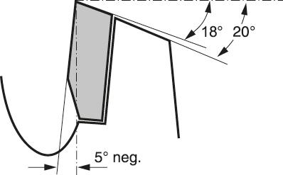 Produktbild Bosch Professional Zubehör PRO Multi Material Kreissägeblatt, 235 x 2,4 x 30 mm