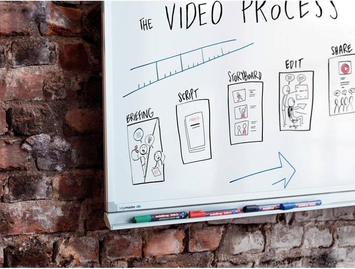 Produktbild Edding 360 Whiteboardmarker (8 Farben, 3 mm, 8 x)