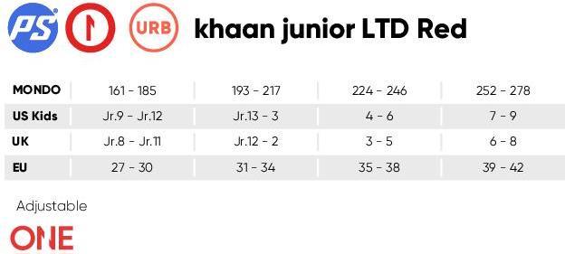 Immagine prodotto Powerslide ONE URBAN KIDS Khaan Jr. LTD (35)