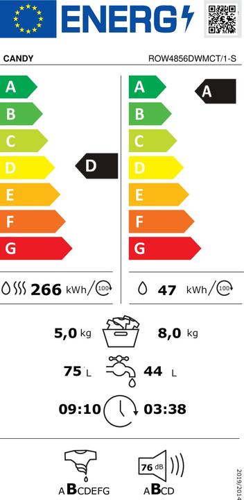 Energie-Label Candy ROW4856DWMCT/1-S