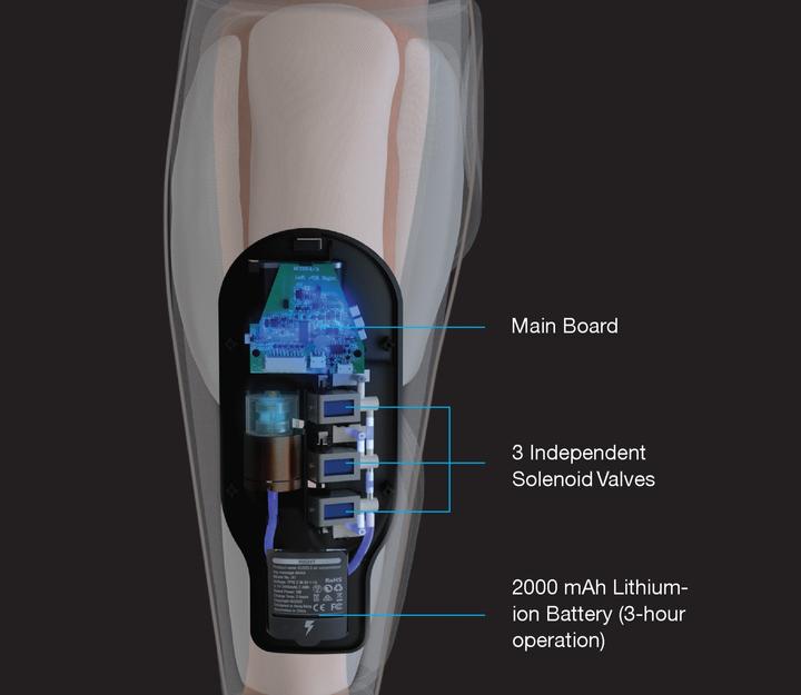 Image du produit Eleeels A1 Compression d'air sans fil