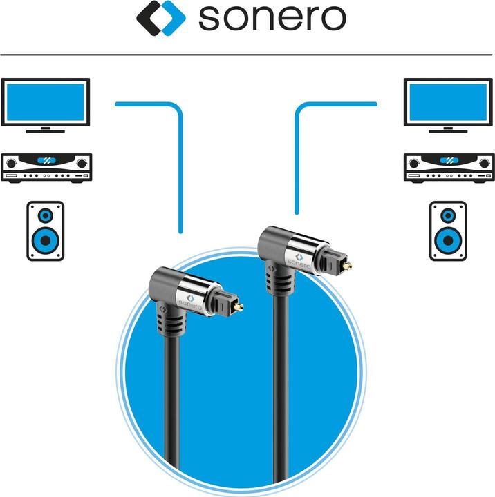 Image du produit Sonero Câble audio Toslink - Toslink 3 m (3 m, TOSLINK)