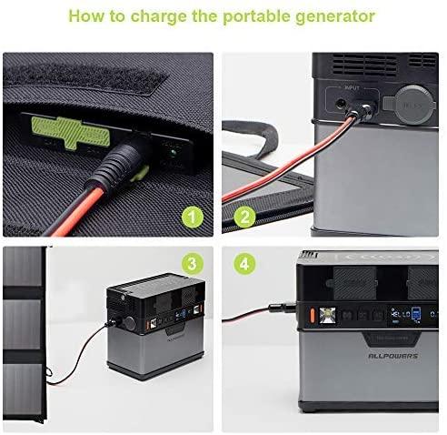Actual product image Allpowers Solar panel charger (100 W, 2.15 kg)