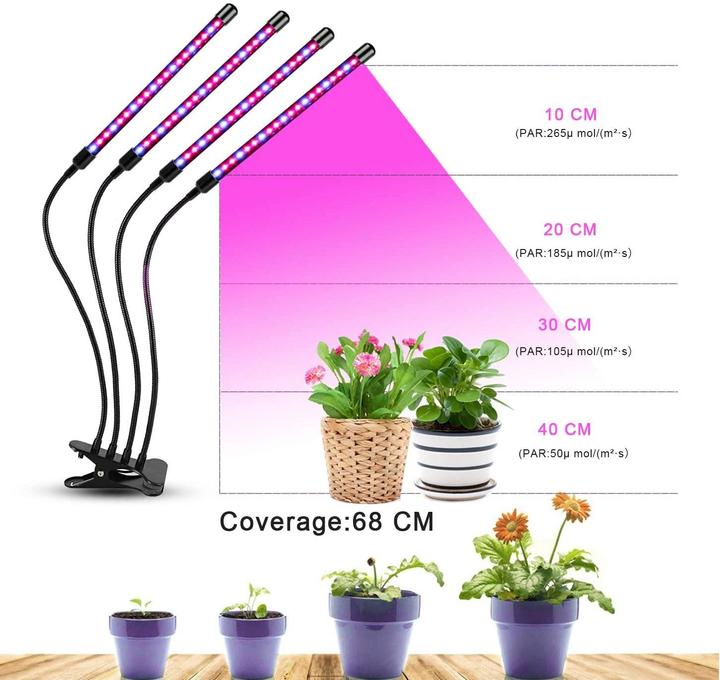 Produktbild Niello LED Pflanzenlampe (LED)