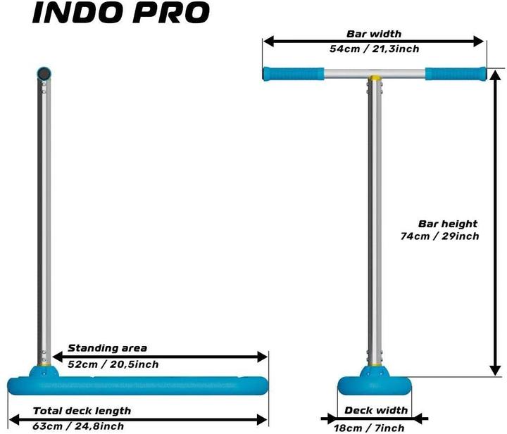 Image du produit Indo Par