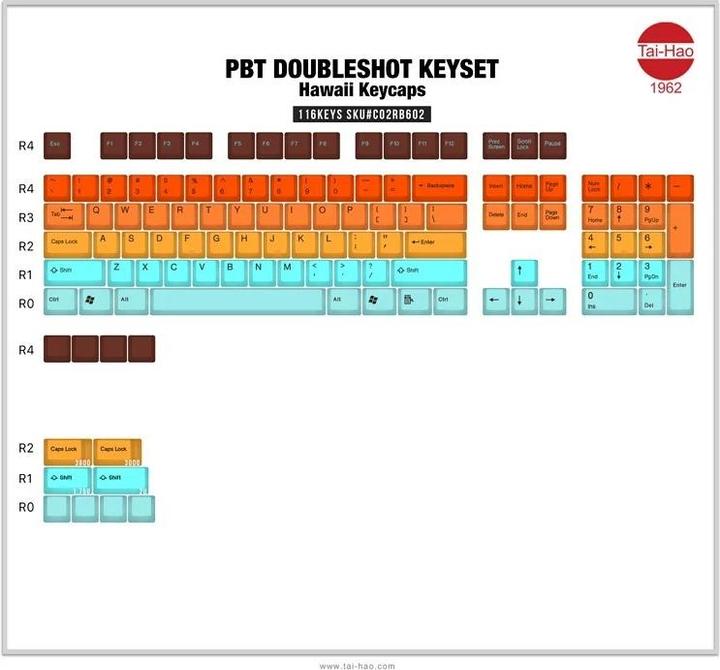 Actual product image Tai-Hao Hawaii 116 Keys (ANSI) Set