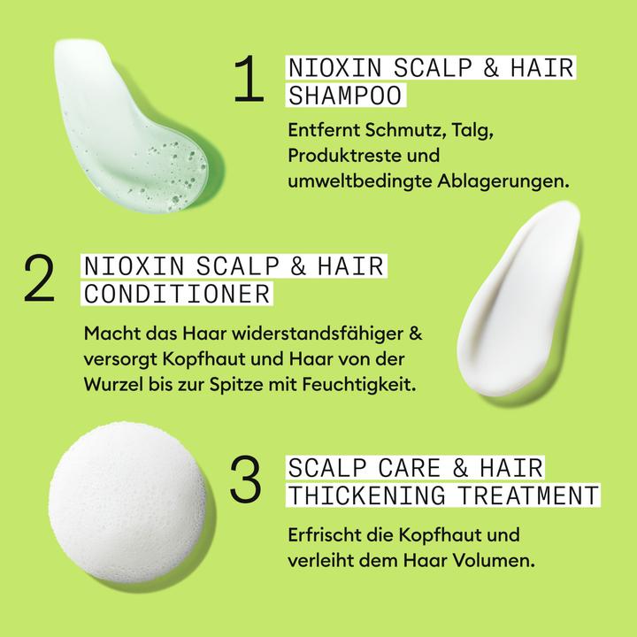 Actual product image Nioxin Thickening System 2 (Hair care set)